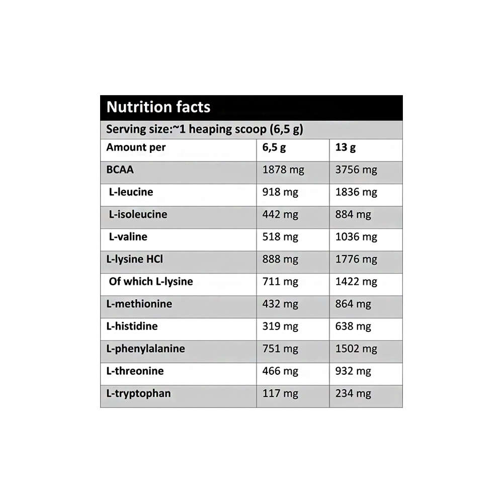 Kevin Levrone, EAA - Image 2