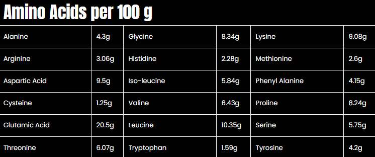 Marvelous Nutrition, Hyper Trophy - Image 3